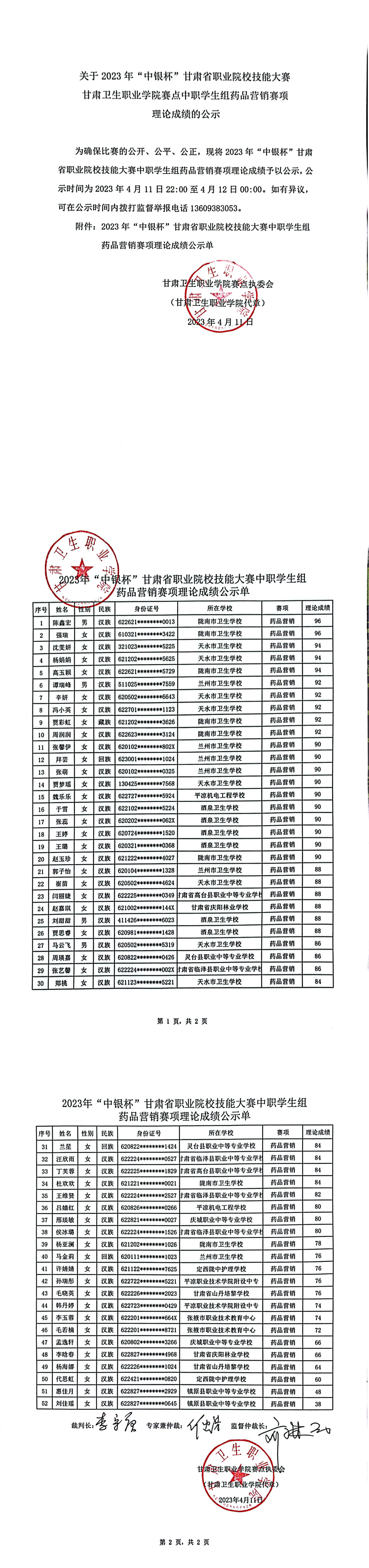 04关于2023年“中银杯”甘肃省职业院校技能大赛yl23455永利官网赛点中职学生组药品营销赛项理论成绩的公示_00.png