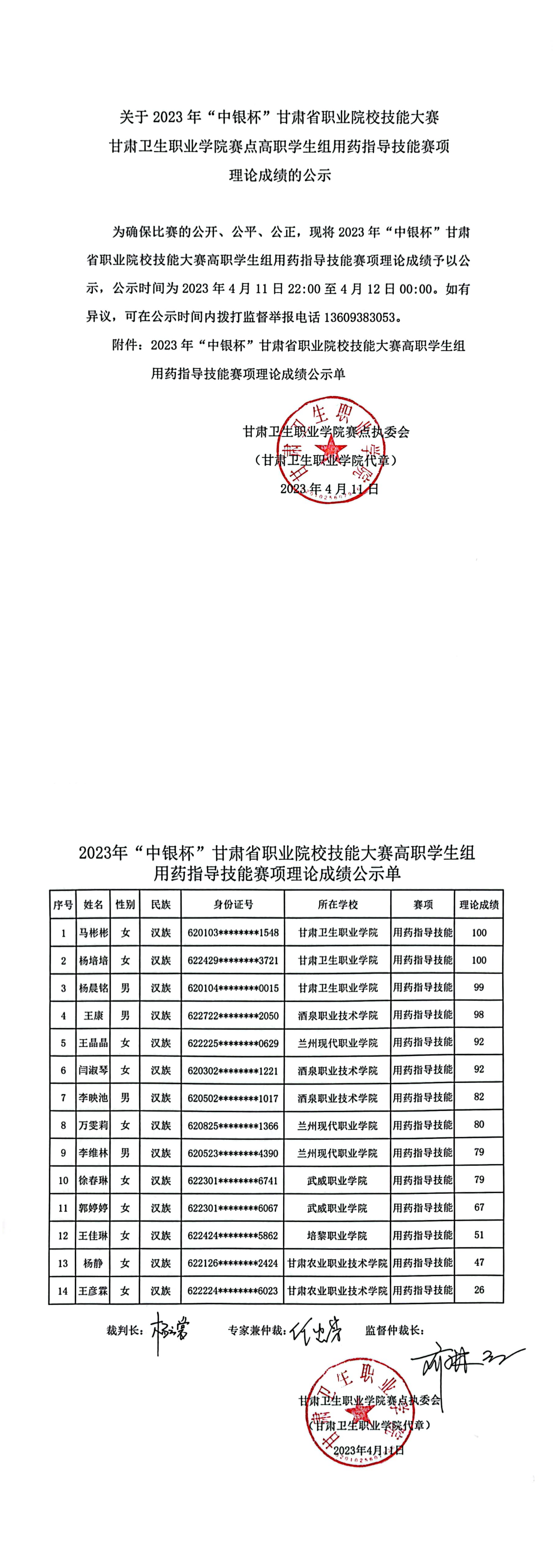 05关于2023年“中银杯”甘肃省职业院校技能大赛yl23455永利官网赛点高职学生组用药指导技能赛项理论成绩的公示_00.png