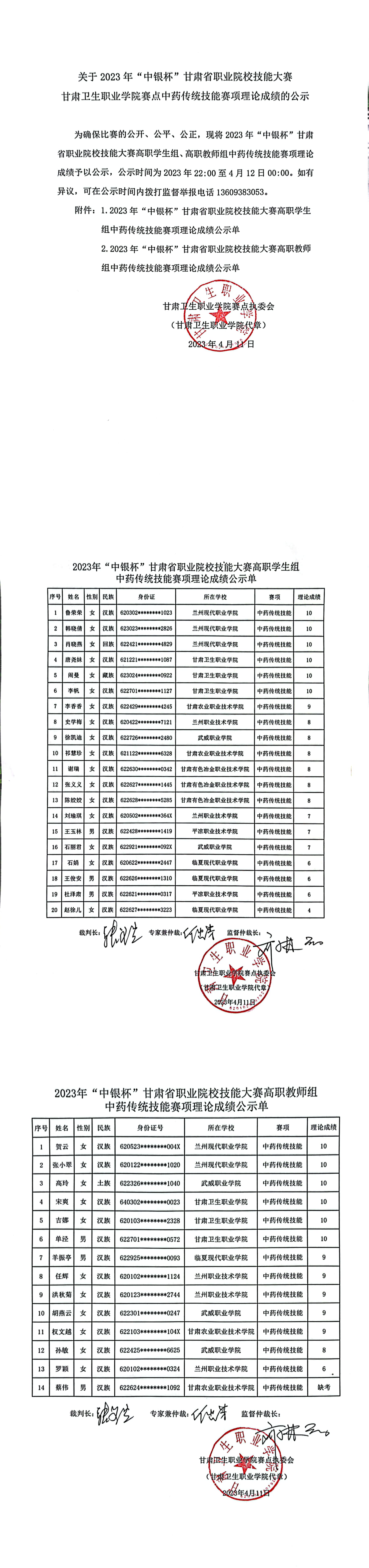 06关于2023年“中银杯”甘肃省职业院校技能大赛yl23455永利官网赛点中药传统技能赛项理论成绩的公示_00.png