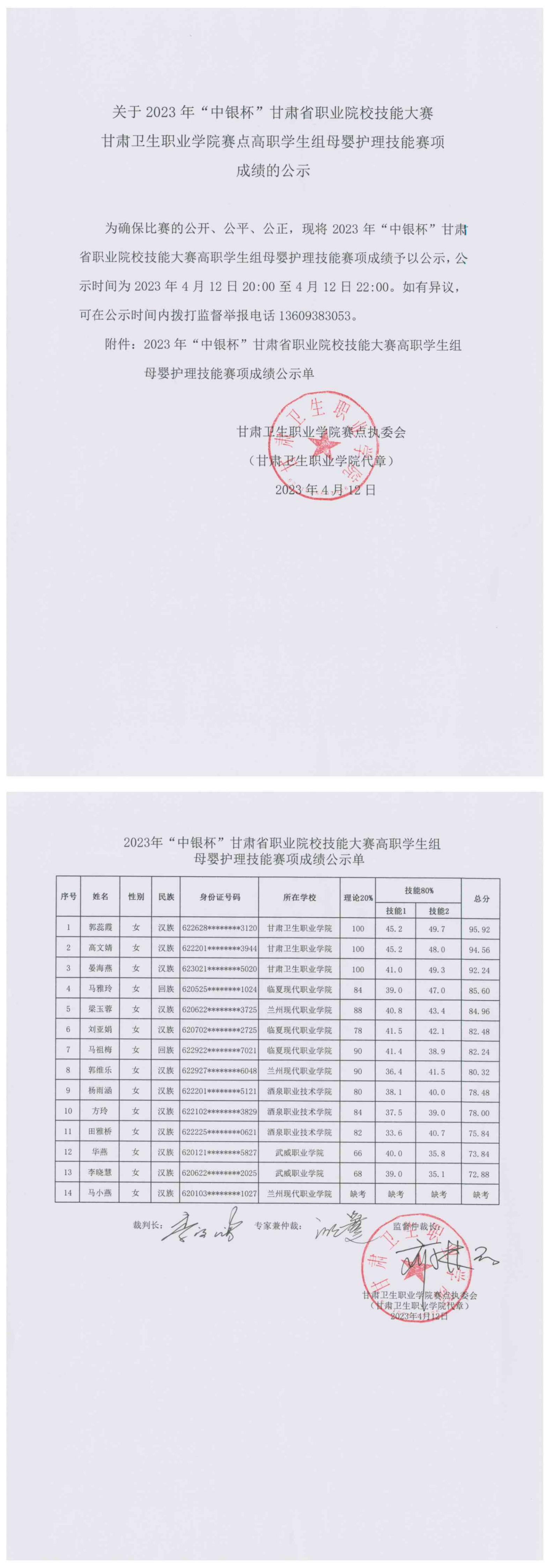 关于2023年“中银杯”甘肃省职业院校技能大赛yl23455永利官网赛点高职学生组母婴护理技能赛项成绩的公示_00.jpg