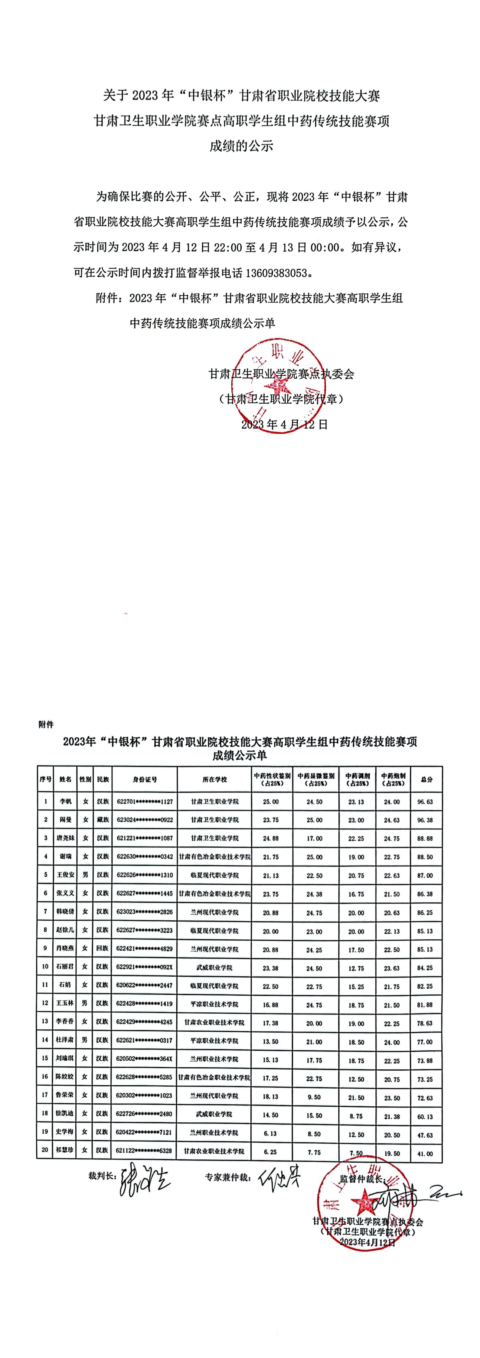 关于2023年“中银杯”甘肃省职业院校技能大赛yl23455永利官网赛点高职学生组中药传统技能赛项成绩的公示_00.jpg