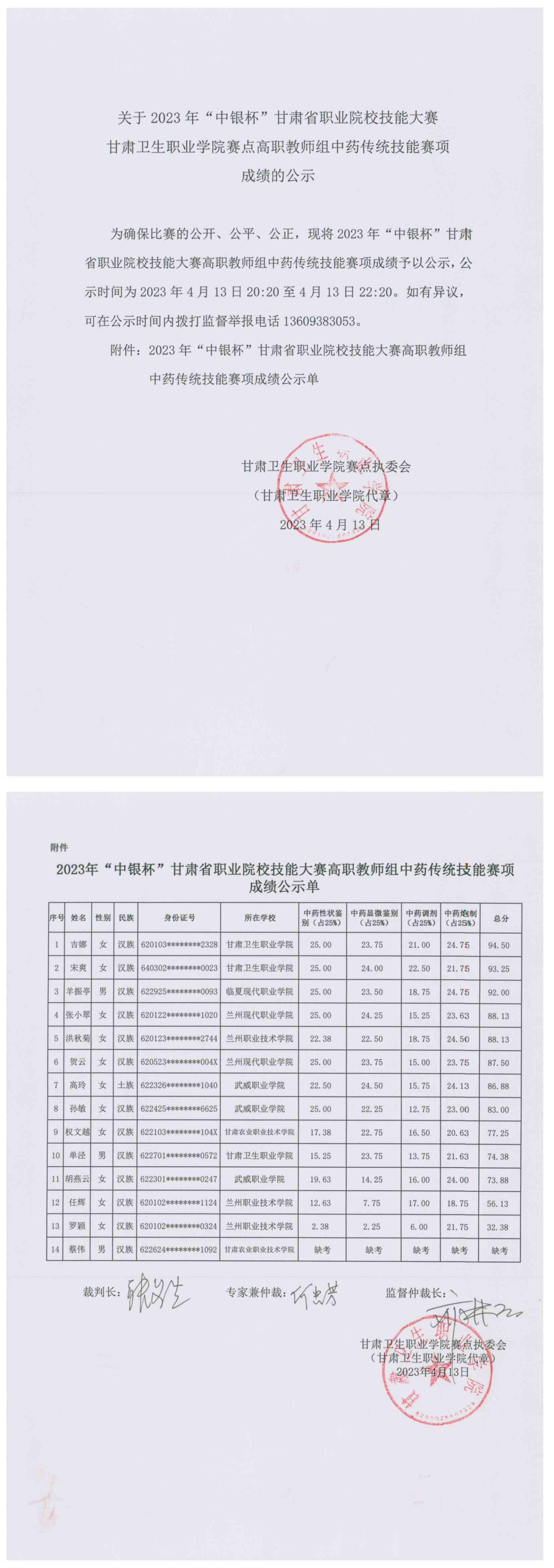 4关于2023年“中银杯”甘肃省职业院校技能大赛yl23455永利官网赛点高职教师组中药传统技能赛项成绩的公示_00.jpg