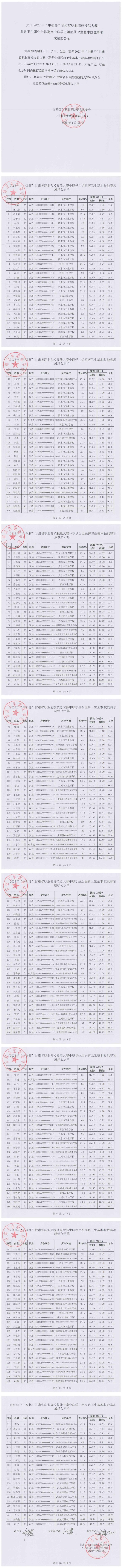 6关于2023年“中银杯”甘肃省职业院校技能大赛yl23455永利官网赛点中职学生组医药卫生基本技能赛项成绩的公示_00.jpg
