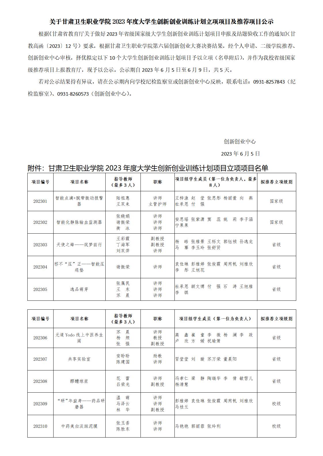 230605-2023大创公示_01.jpg