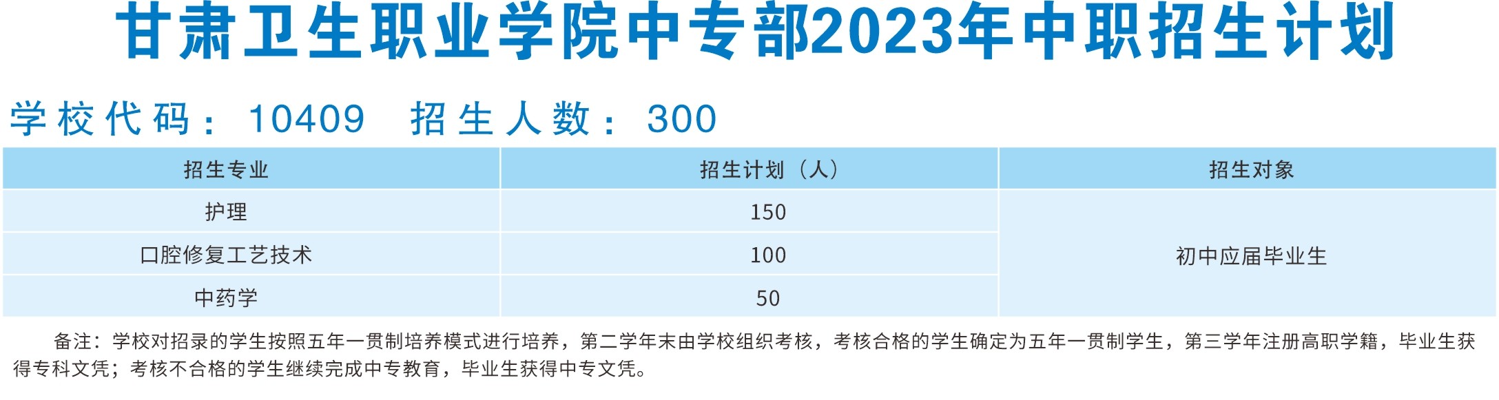 yl23455永利官网中专部2023年中职招生计划.jpg