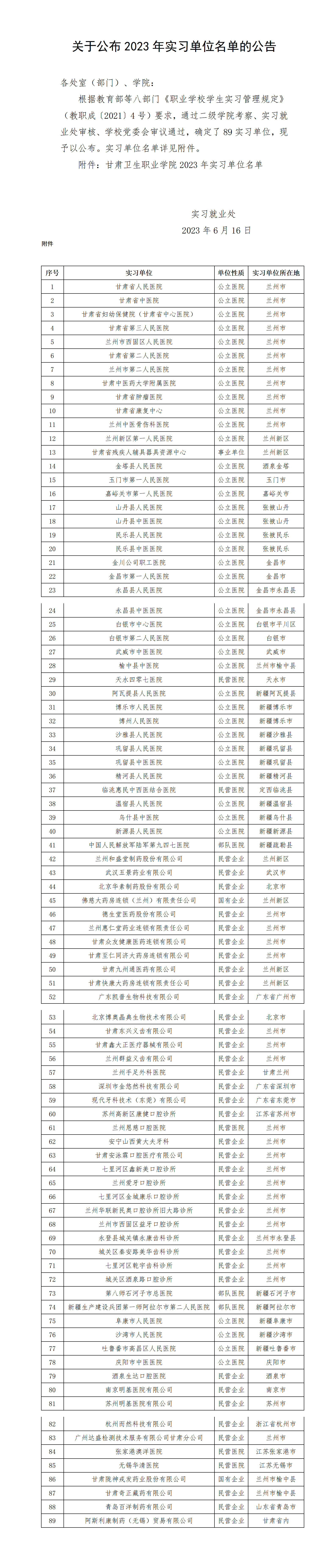 230616关于公布2023年实习单位名单的公告_01.png