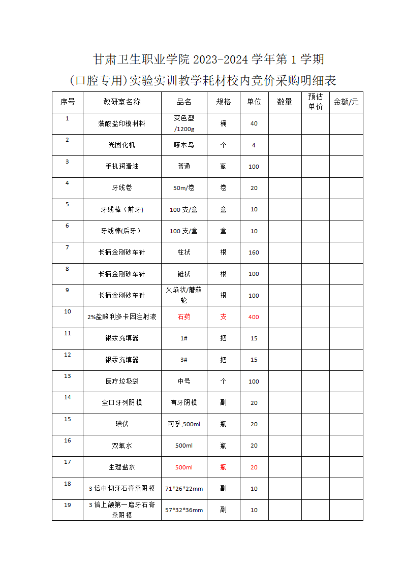 yl23455永利官网2023-2024学年第1学期(口腔专用)实验实训教学耗材校内竞价采购公告_03.png