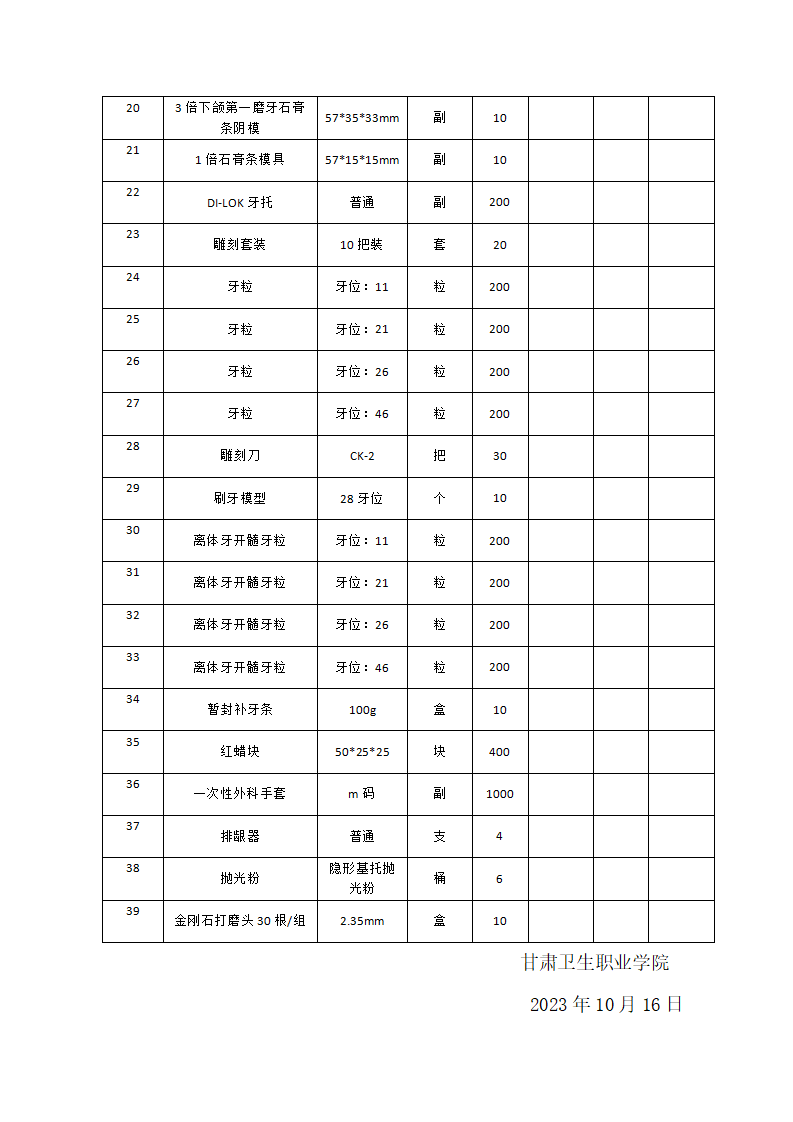 yl23455永利官网2023-2024学年第1学期(口腔专用)实验实训教学耗材校内竞价采购公告_04.png